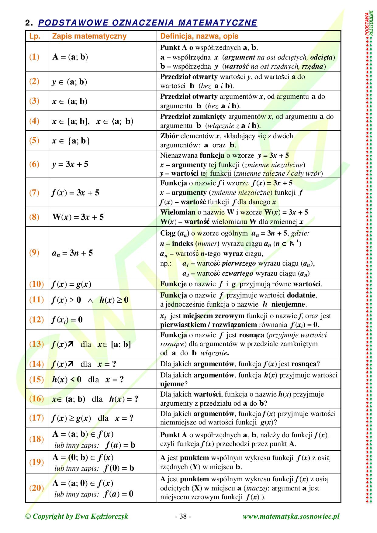 Teoria