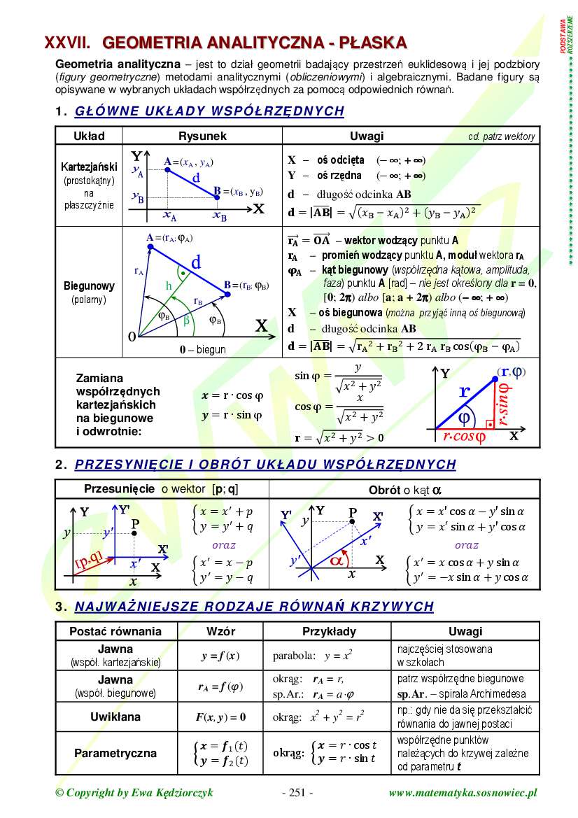 Teoria