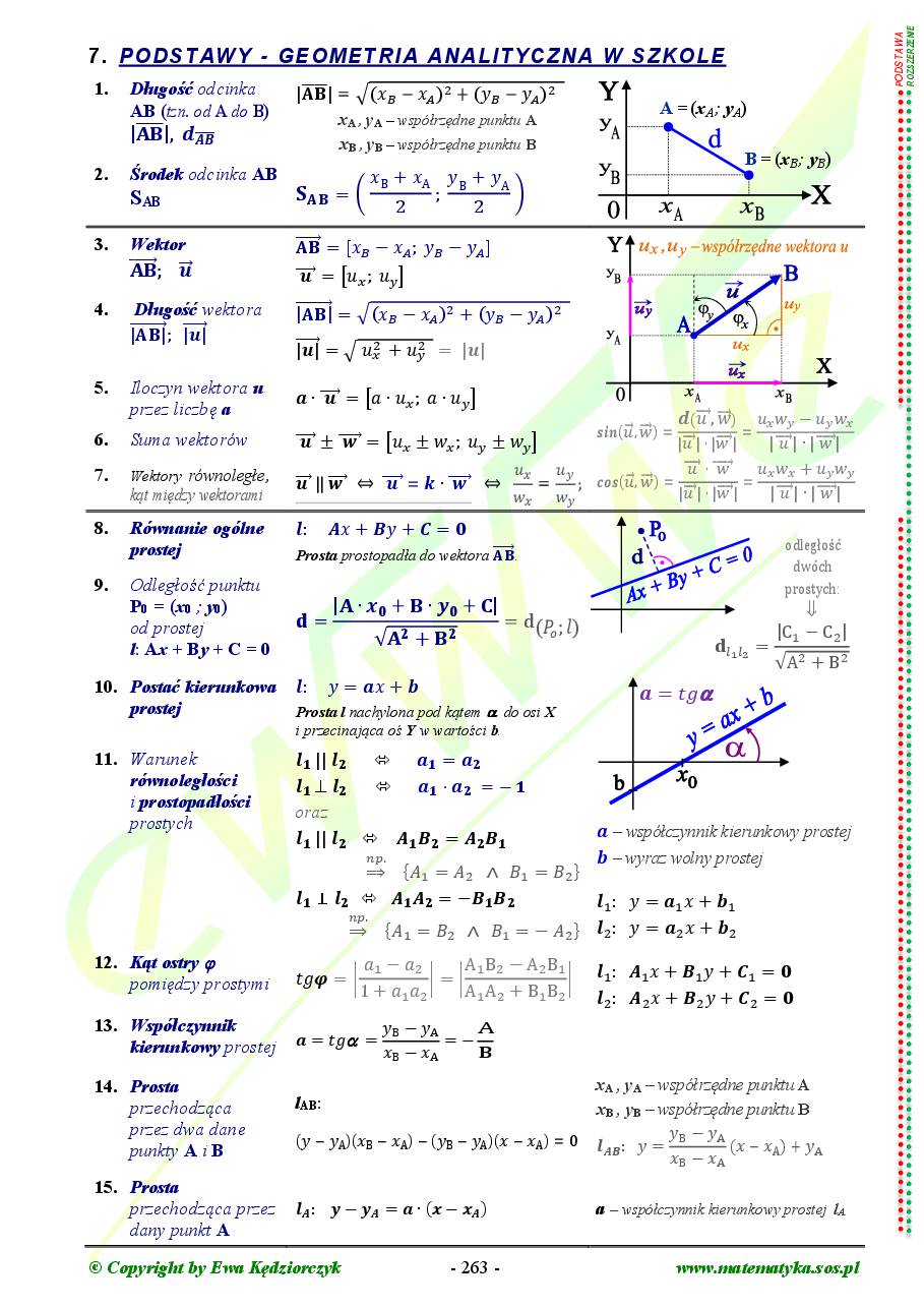 Teoria